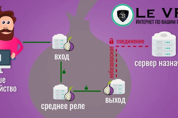 Кракен kr2web in маркетплейс ссылка